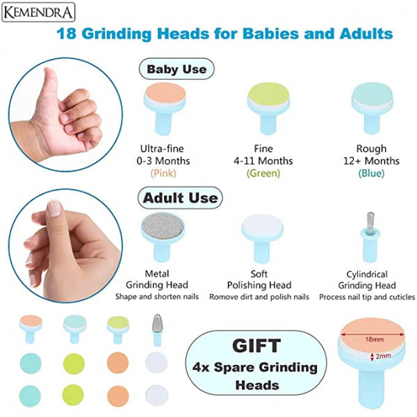 Baby Nail Trimmer with 6 Grinding Heads (LED Light, Whisper-Quiet)