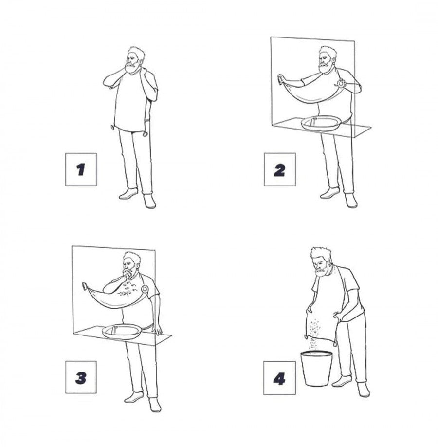Beard Apron for Men/Women (Waterproof Beard & Hair Trimming Catcher Bib)
