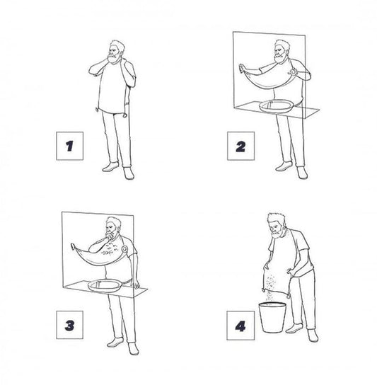 Beard Apron for Men/Women (Waterproof Beard & Hair Trimming Catcher Bib) - ZEDIF