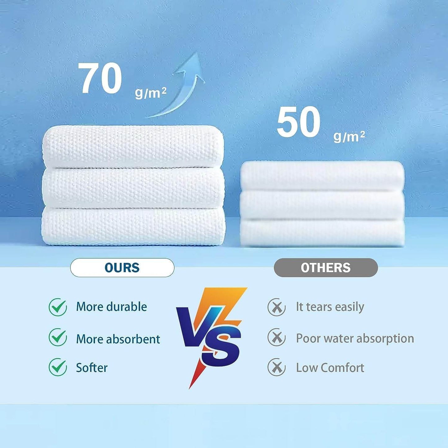 Disposable Cotton Compressed Bath Towel (70x140cm) - ZEDIF