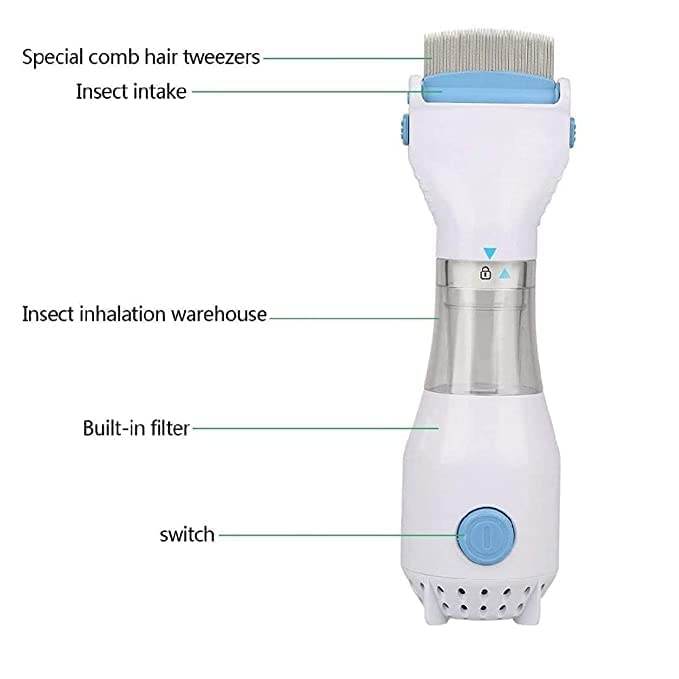 Head Lice Comb Eggs Remover (V-Comb, Corded Electric, Chemical-Free) - ZEDIF