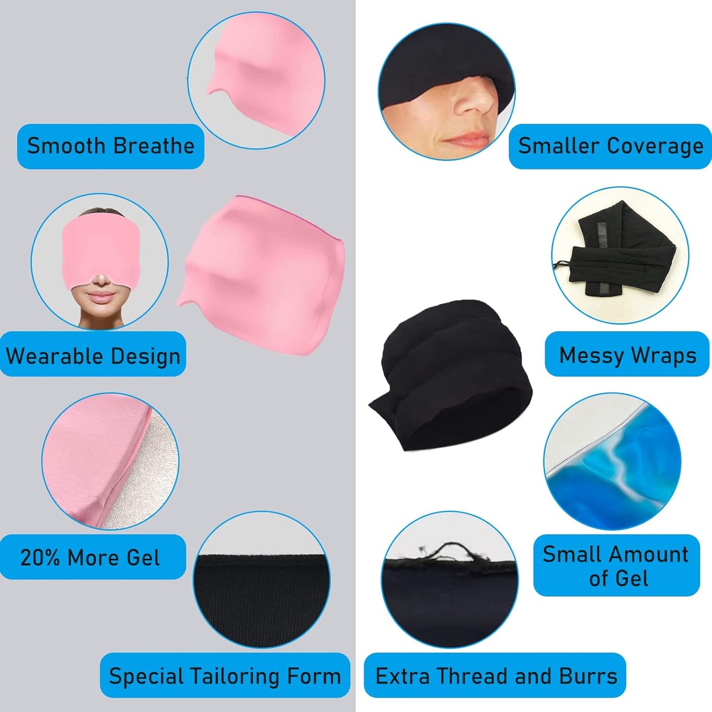 Headache Migraine Relief Cap (360° Gel Head & Eye Wrap, Hot/Cold Therapy, Pink)