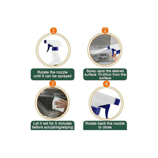 Oil & Grease Kitchen Cleaner Spray (Non-Toxic, Heavy Duty, 500ml) - ZEDIF