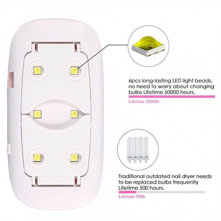 Portable UV/LED Nail Dryer Lamp (Dual Wavelength, USB, Timing Function) - ZEDIF