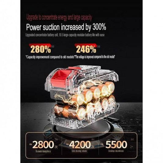 UltraPower Wireless Portable Car Vacuum Cleaner - ZEDIF