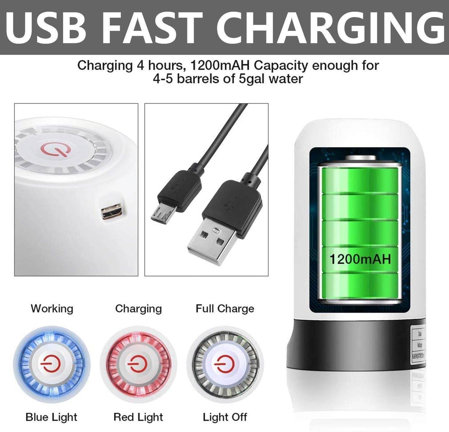 Wireless Portable Mini Rechargeable Water Bottle Can Dispenser Pump - ZEDIF