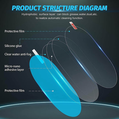Anti-Fog Rainproof Film for Car Mirrors (Oval, 2 Pcs, 14x10cm) - ZEDIF