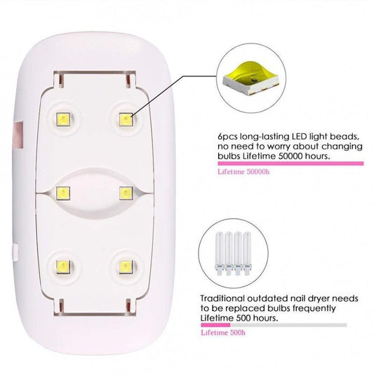 Portable UV/LED Nail Dryer Lamp (Dual Wavelength, USB, Timing Function)
