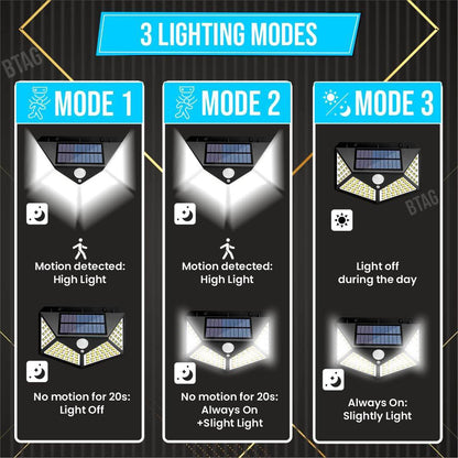 100 Led Motion Sensor Solar Light - ZEDIF